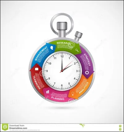 Combien de temps consacres-tu au sport par semaine ?