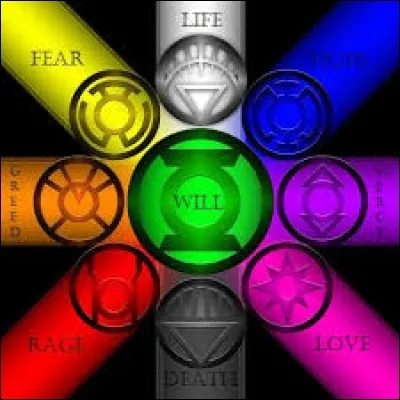 Combien de Lantern Corps existe-t-il ?