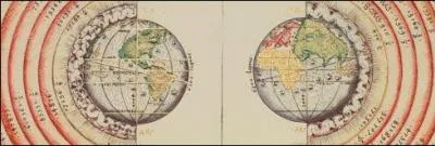 Sur quoi est fonde l'tymologie des noms des jours de la semaine ?