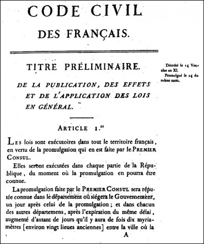 Qui a promulgué le Code civil des Français ?