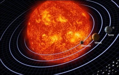 Science - Quelle planète du système solaire connaît la plus grande amplitude thermique ?