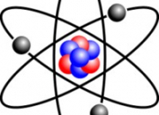 Quiz Chimie niveau seconde : L'atome