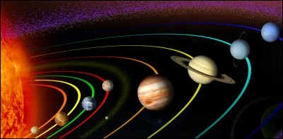 Quelle est la plus grosse planète du Système solaire ?