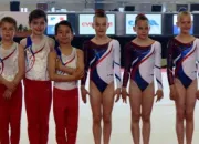 Quiz Gymnastique artistique fminine